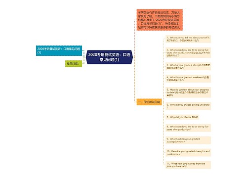 2020考研复试英语：口语常见问题(1)
