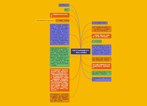 上海2014年高考满分作文：我的人生我做主