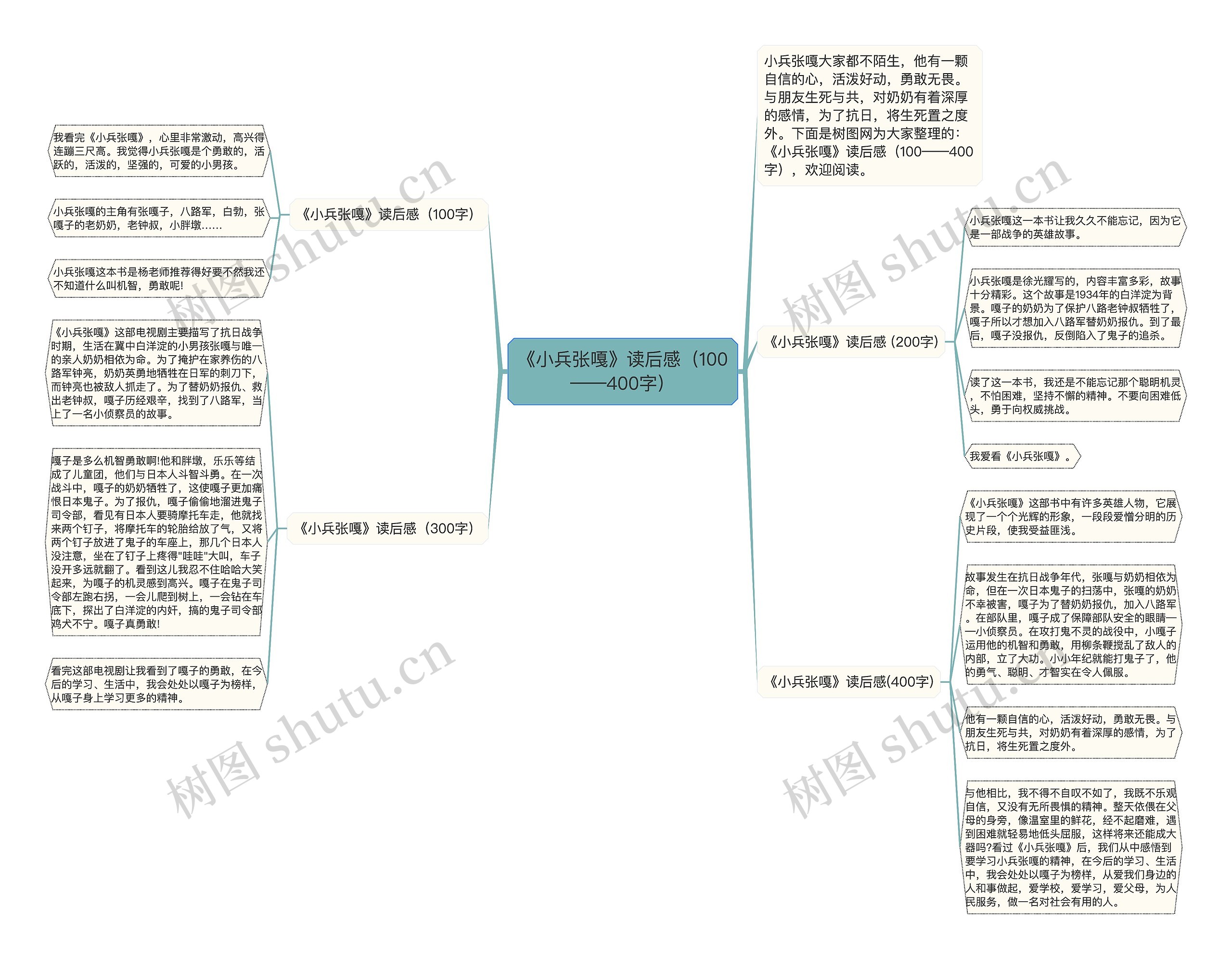 《小兵张嘎》读后感（100——400字）