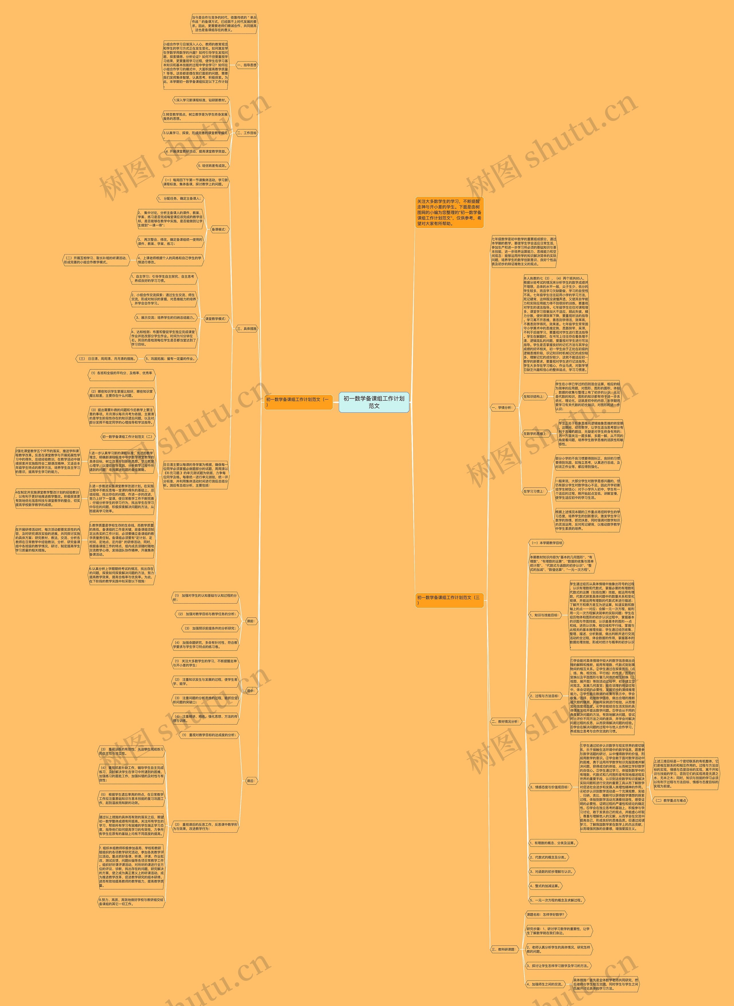 初一数学备课组工作计划范文 初一数学备课组工作计划范文