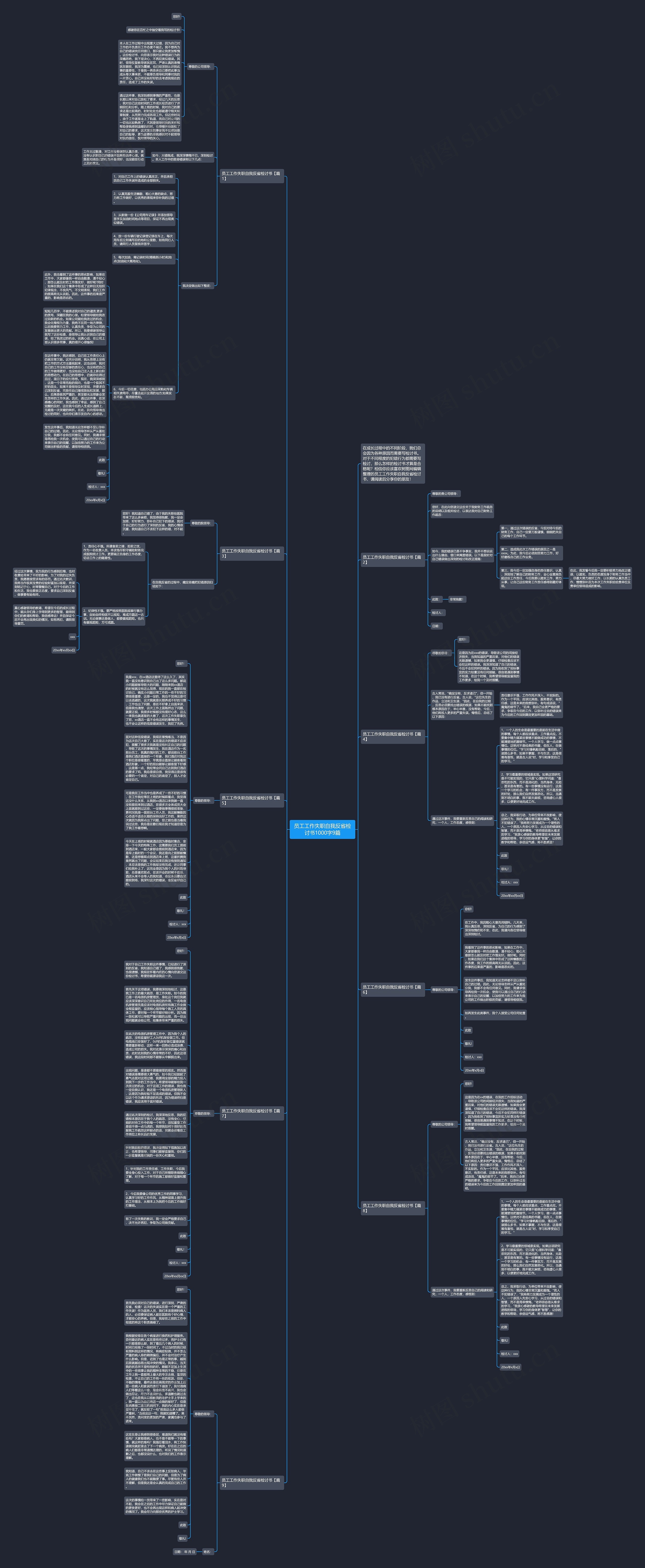 员工工作失职自我反省检讨书1000字9篇思维导图