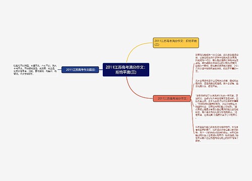  2011江苏高考满分作文：拒绝平庸(三)