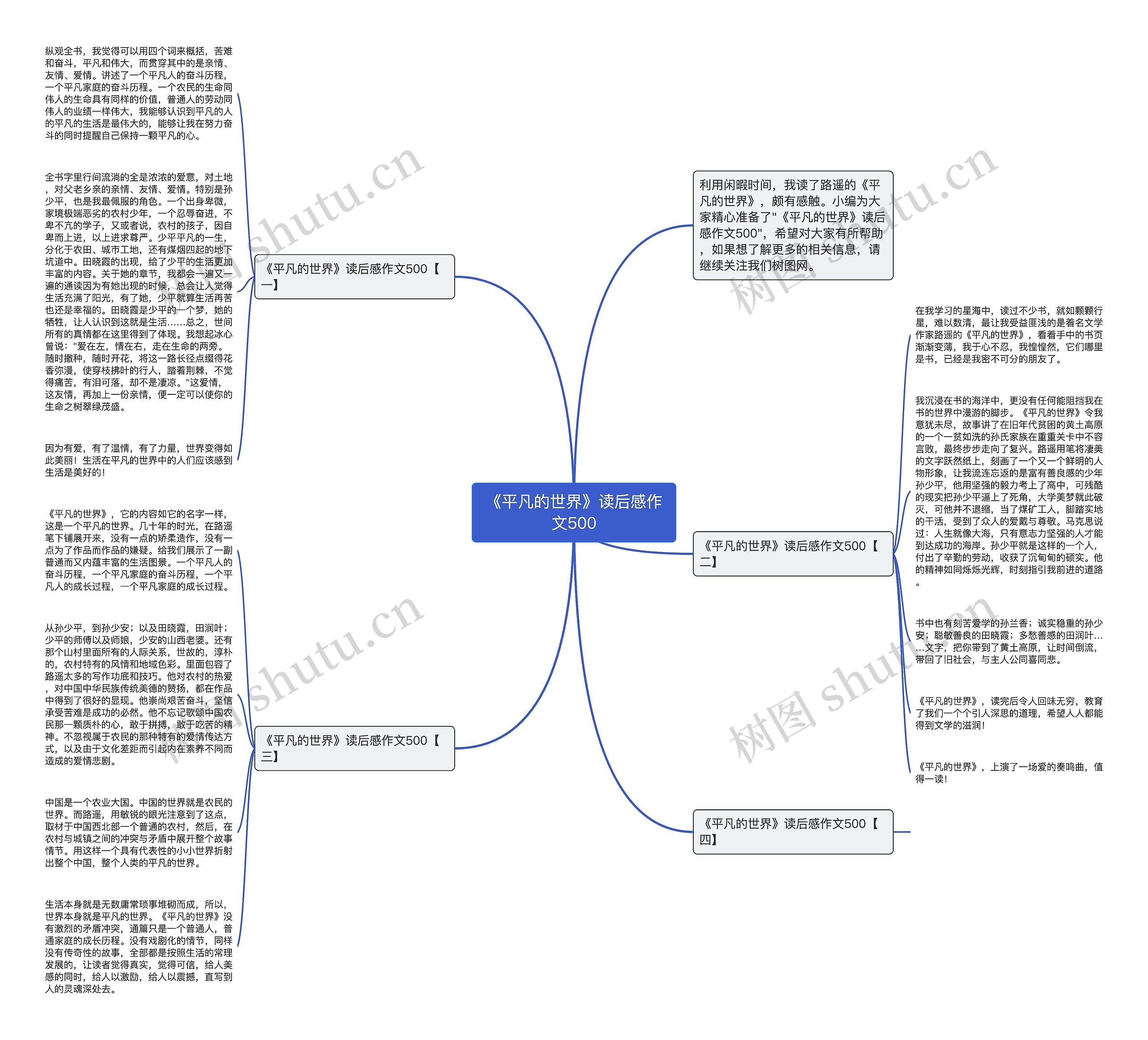 《平凡的世界》读后感作文500思维导图