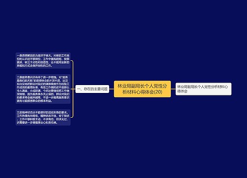 林业局副局长个人党性分析材料心得体会(20)