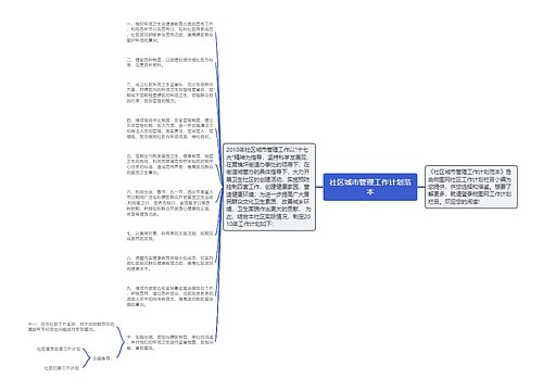 社区城市管理工作计划范本