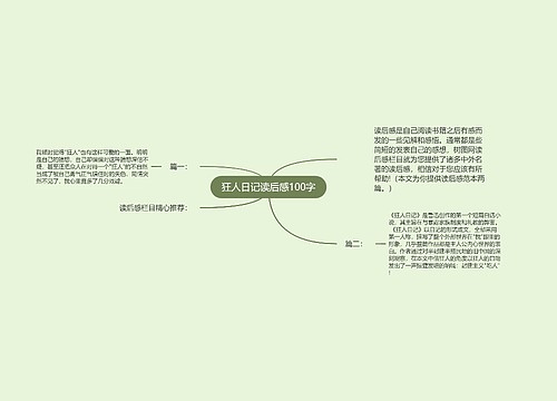 狂人日记读后感100字