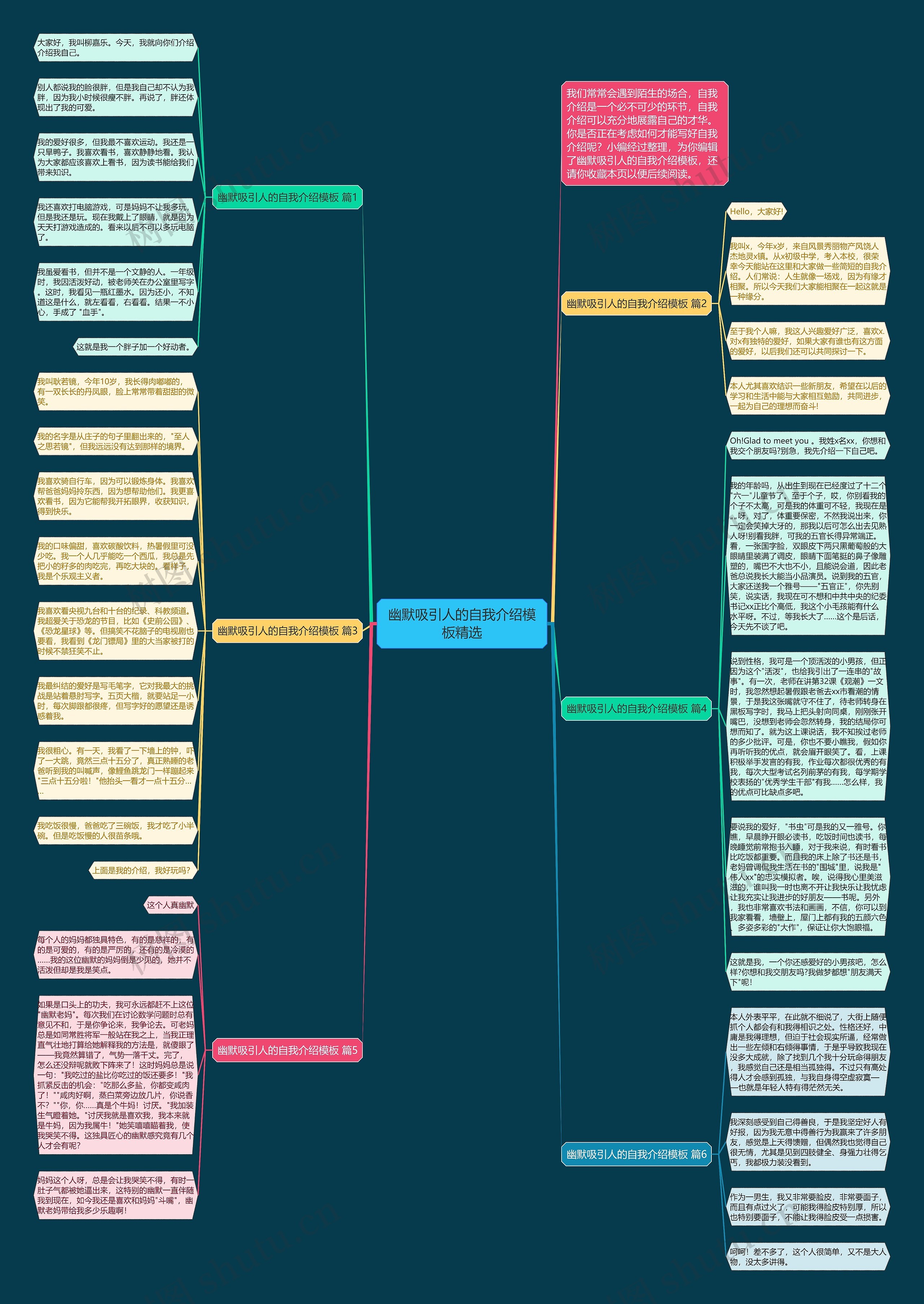 幽默吸引人的自我介绍精选思维导图