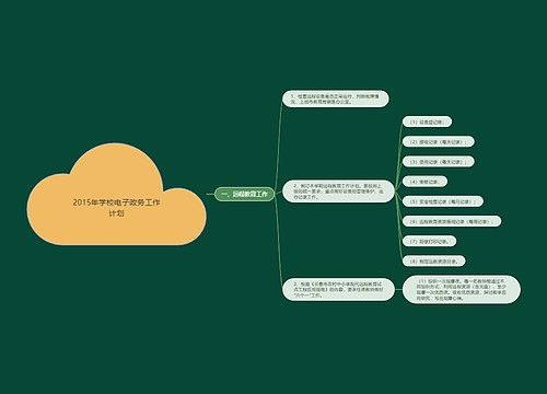 2015年学校电子政务工作计划