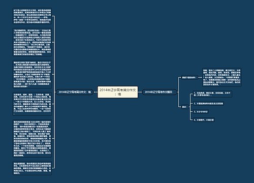 2014年辽宁高考满分作文：境