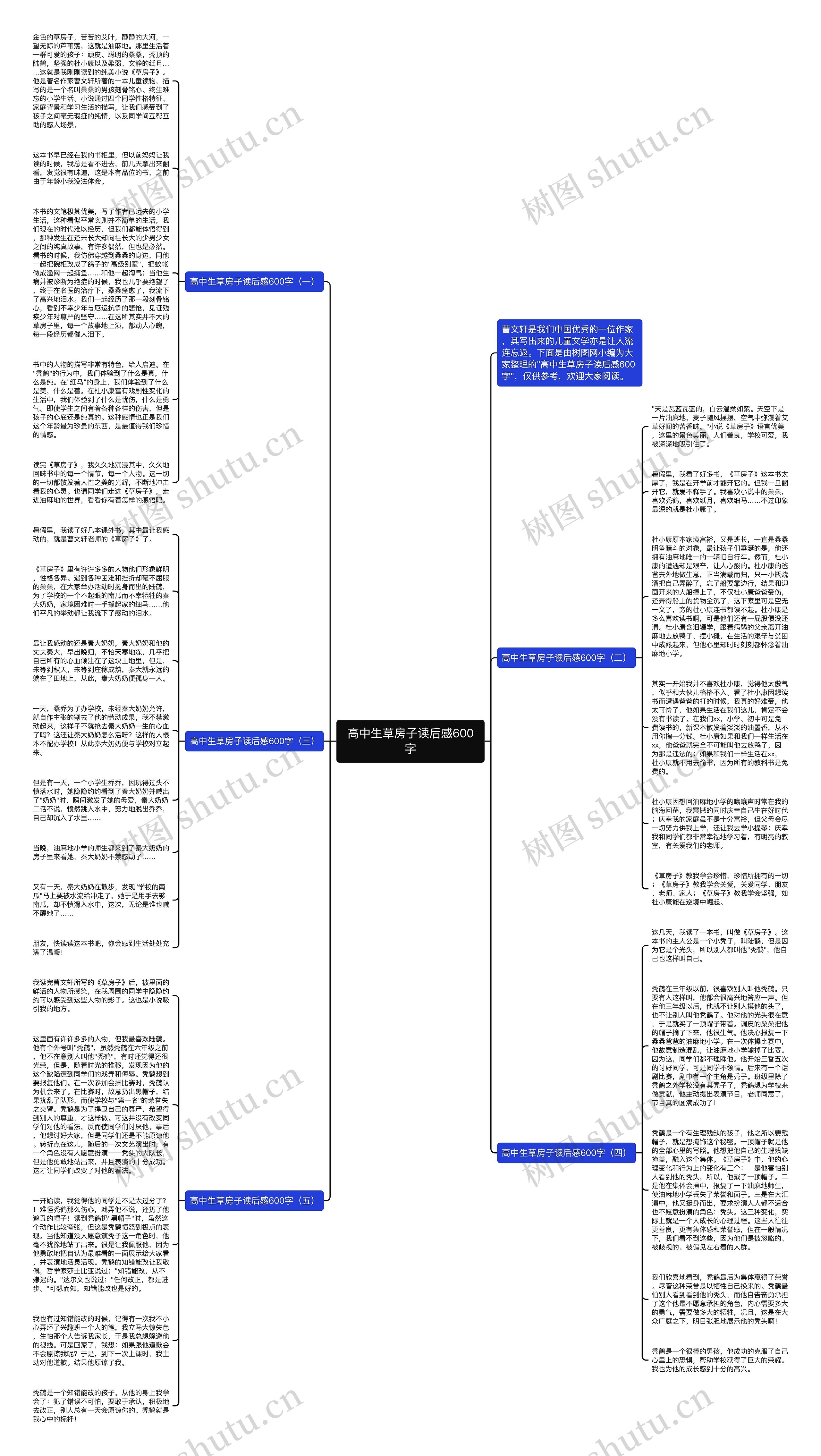 高中生草房子读后感600字思维导图