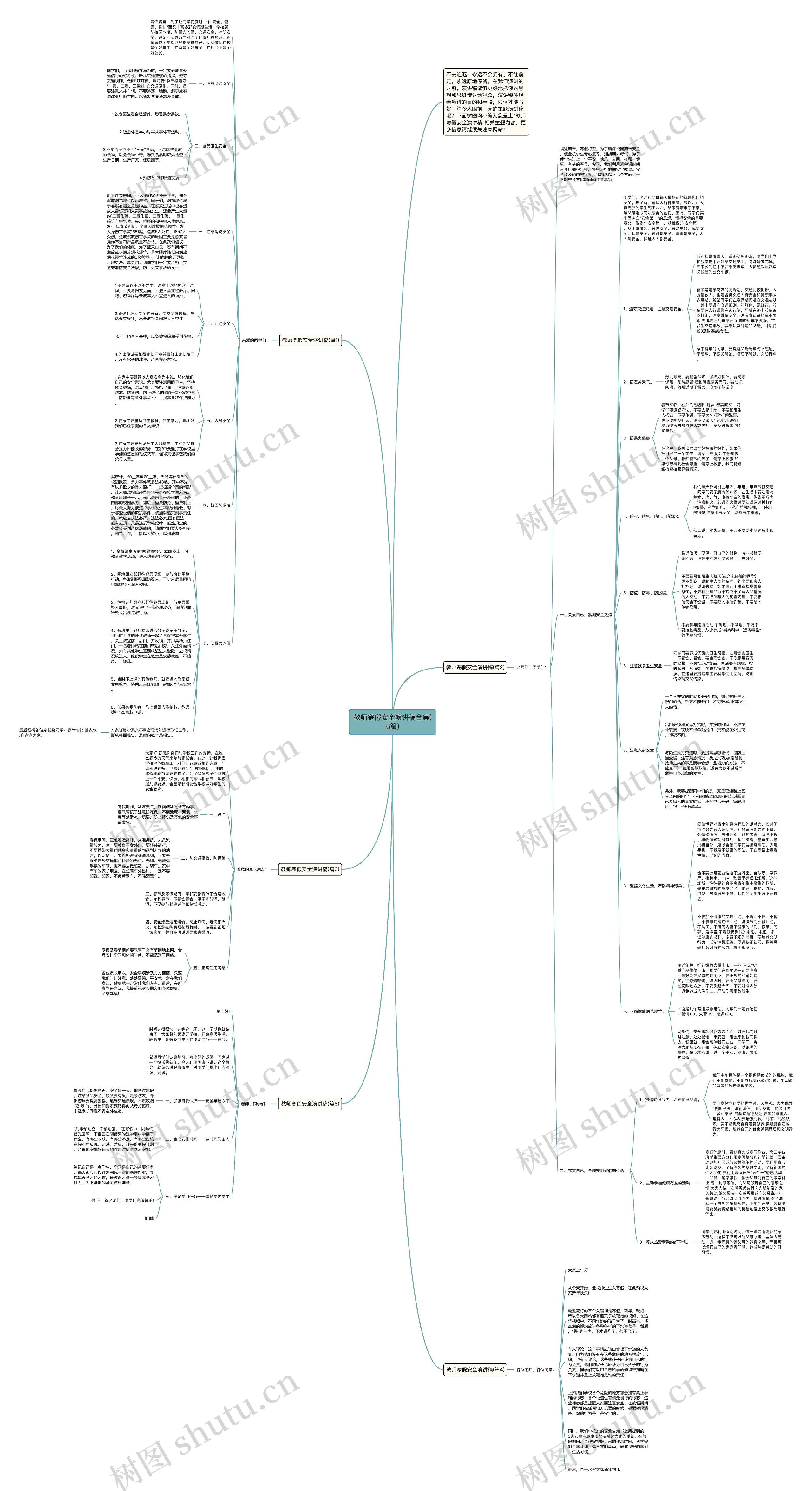 教师寒假安全演讲稿合集(5篇)思维导图