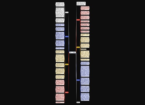 童年600字读后感