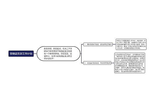 营销团支部工作计划