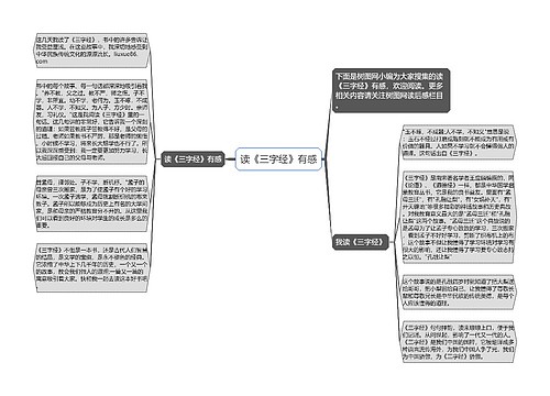 读《三字经》有感