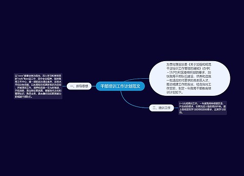 干部培训工作计划范文