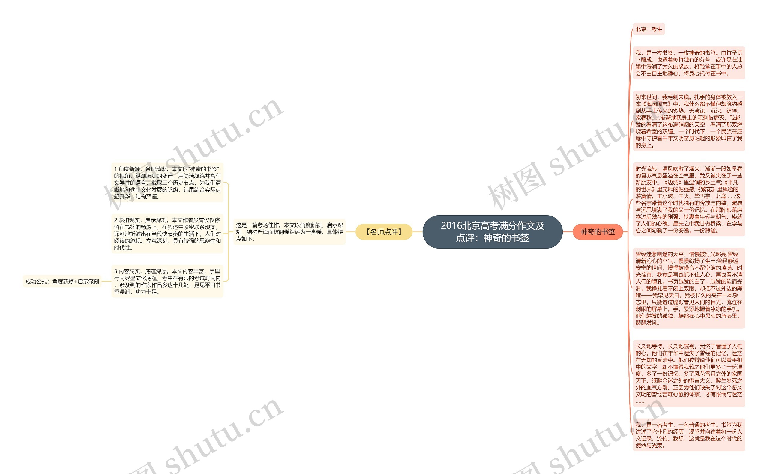 2016北京高考满分作文及点评：神奇的书签