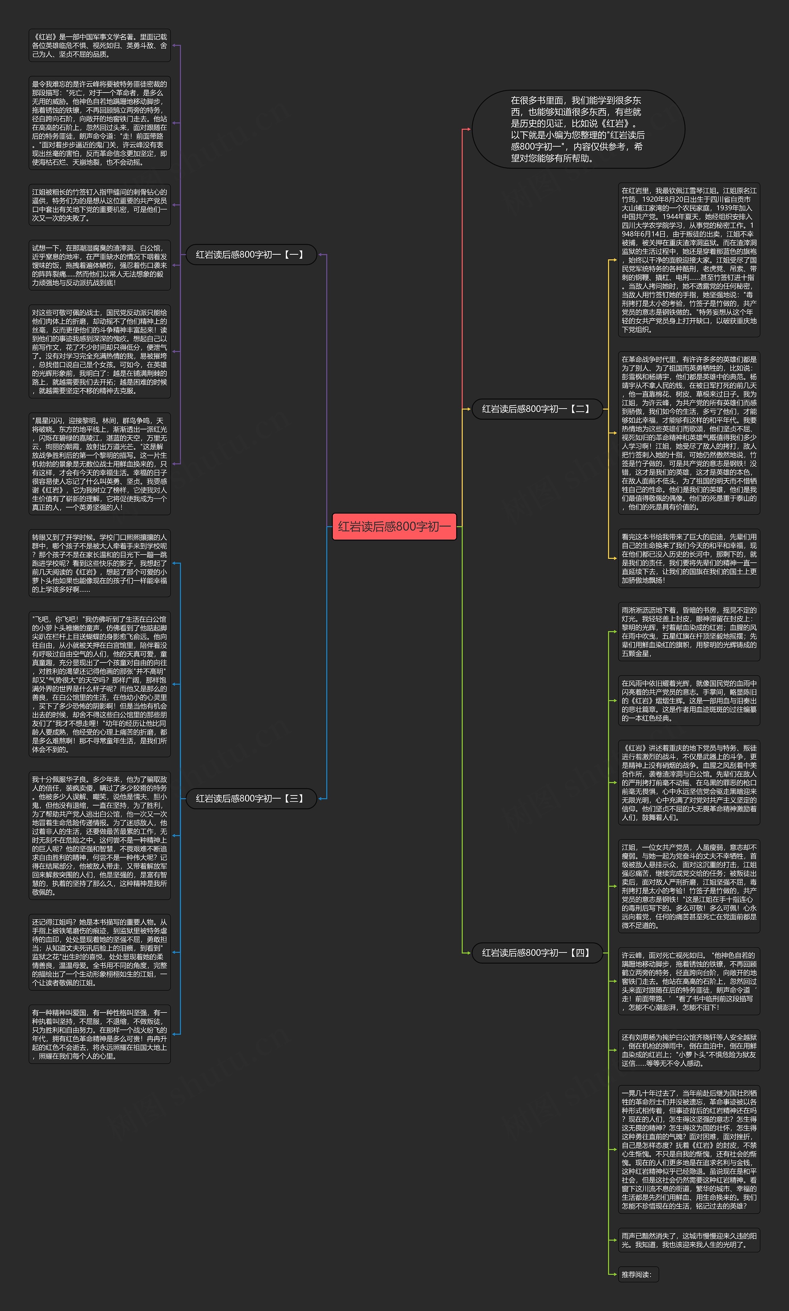 红岩读后感800字初一
