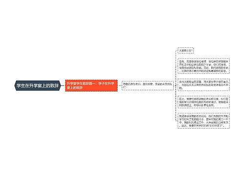 学生在升学宴上的致辞