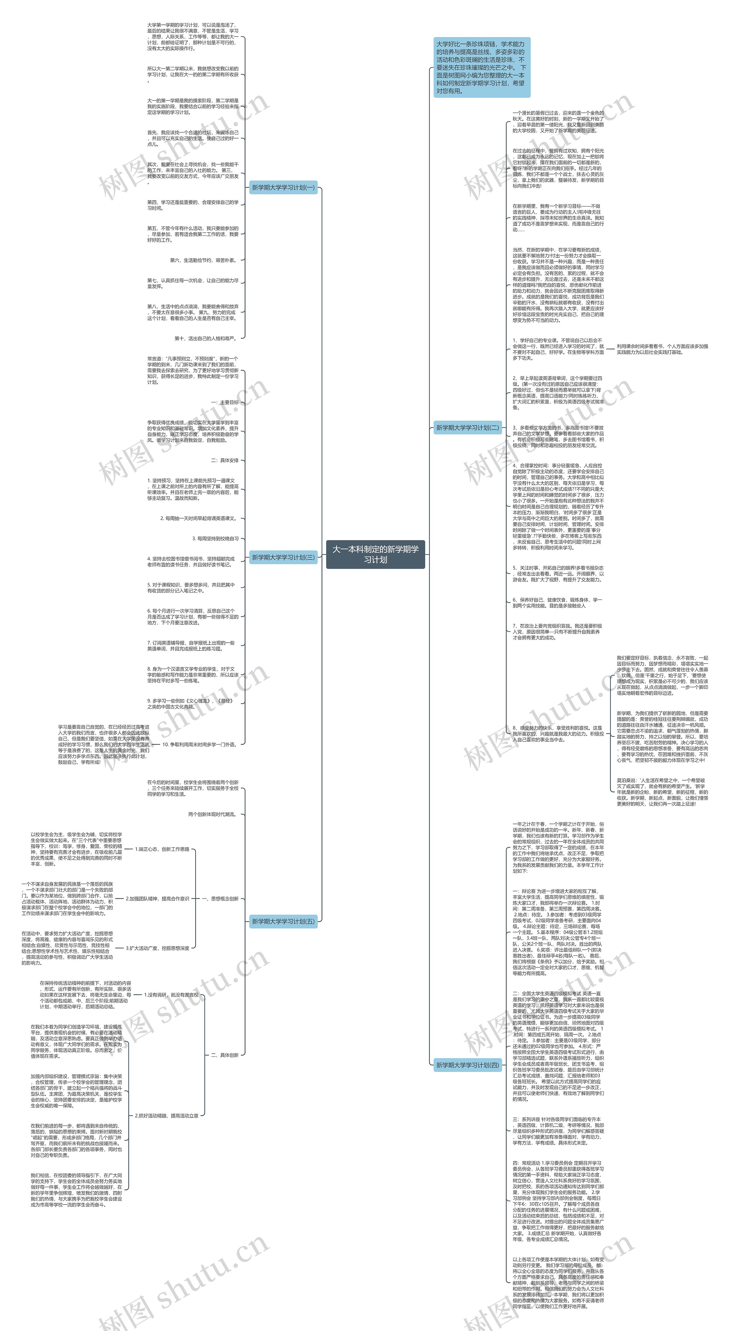 大一本科制定的新学期学习计划