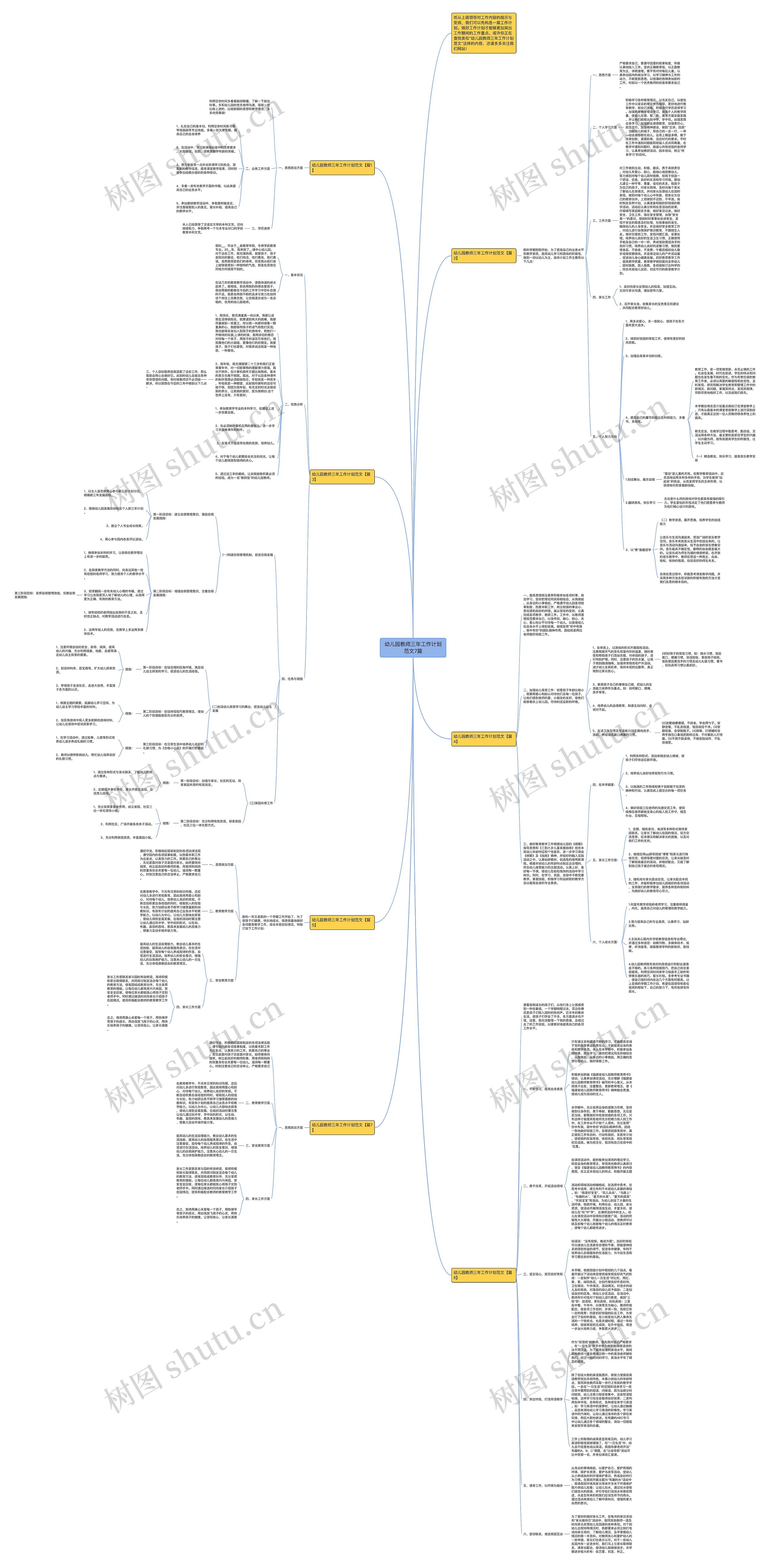 幼儿园教师三年工作计划范文7篇思维导图