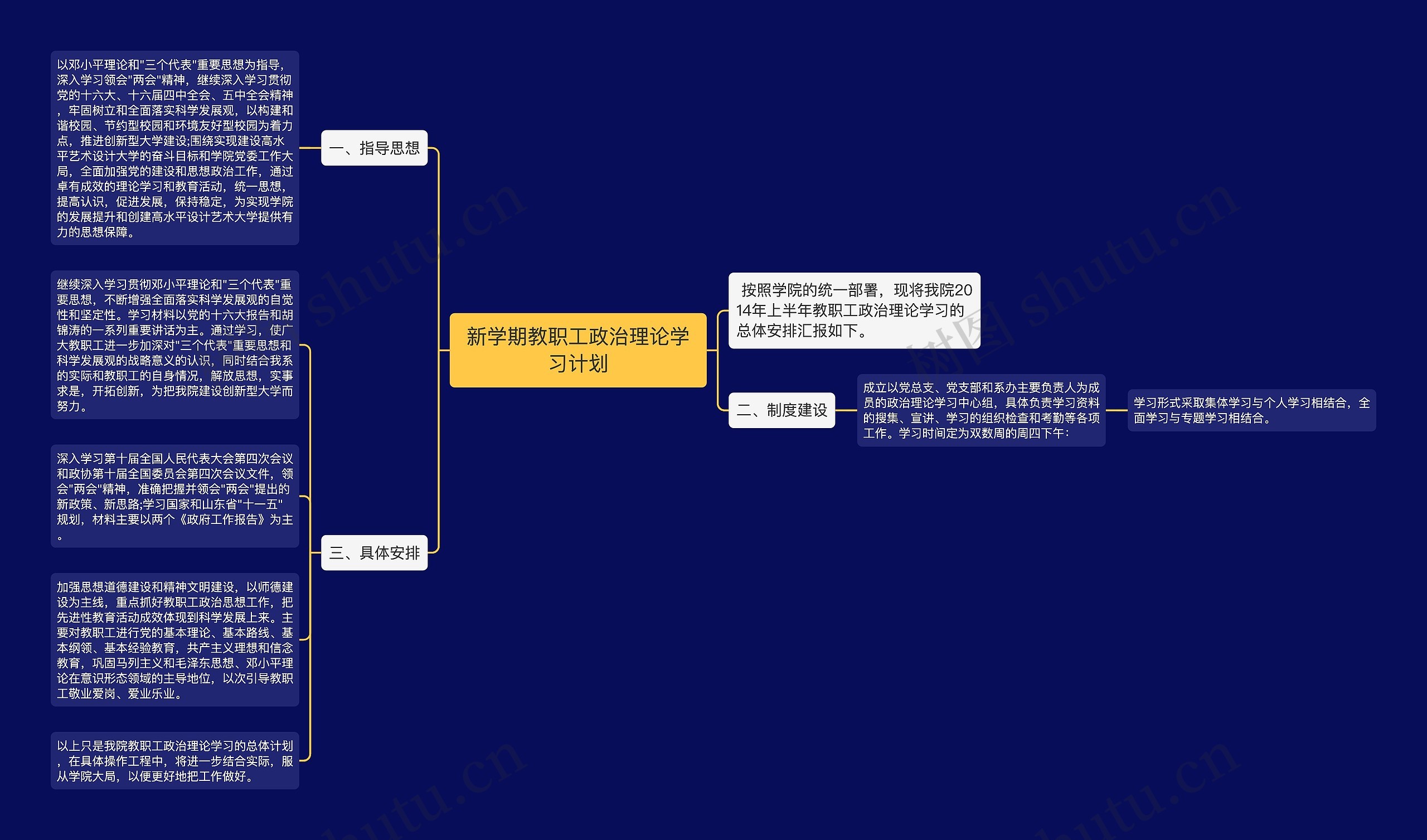 新学期教职工政治理论学习计划思维导图