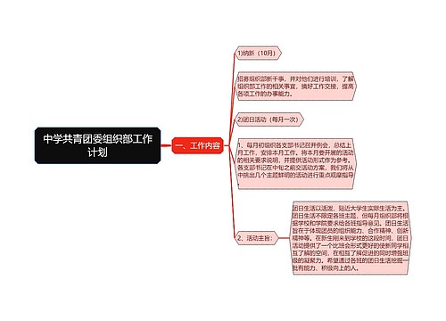 中学共青团委组织部工作计划