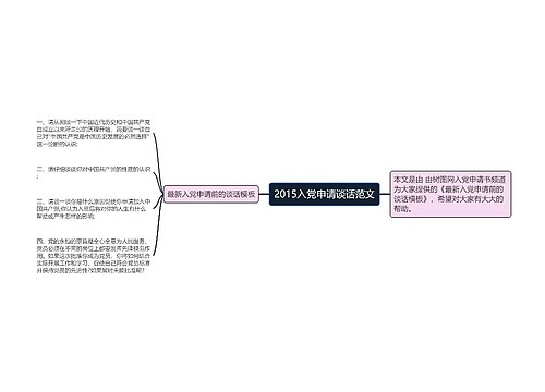 2015入党申请谈话范文