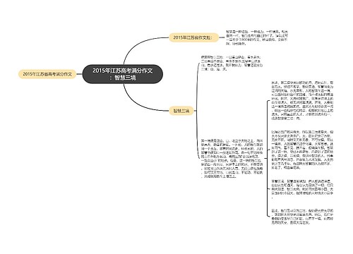 2015年江苏高考满分作文：智慧三境