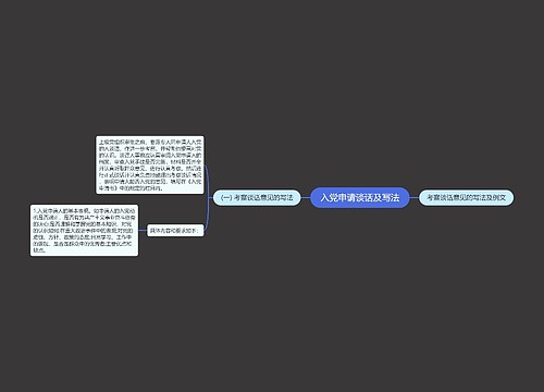 入党申请谈话及写法