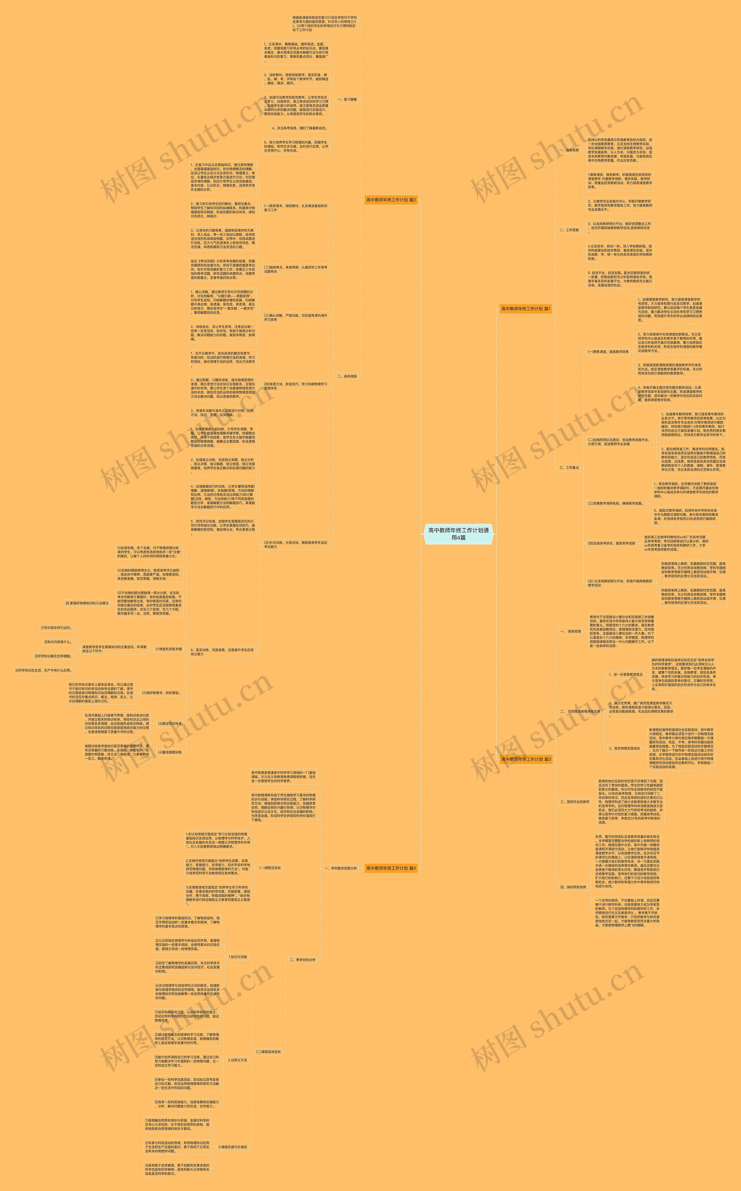 高中教师年终工作计划通用4篇思维导图