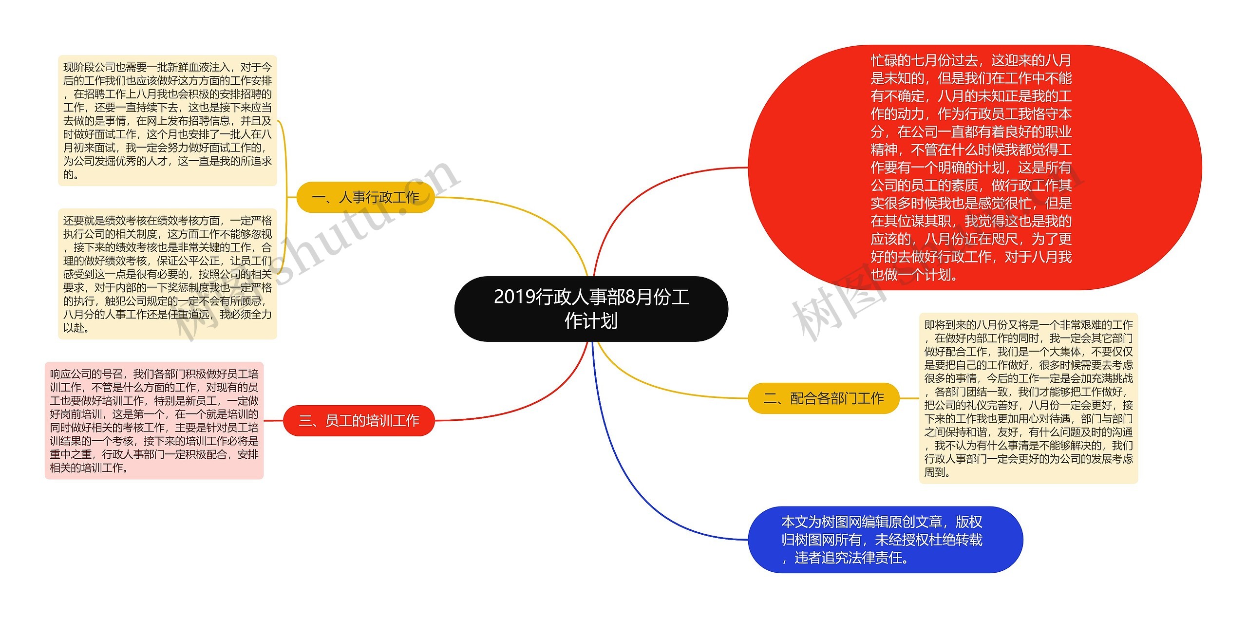 2019行政人事部8月份工作计划