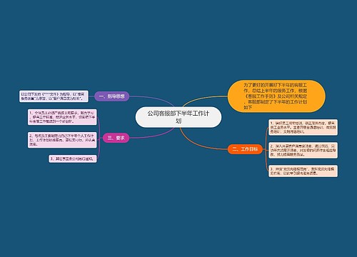 公司客服部下半年工作计划