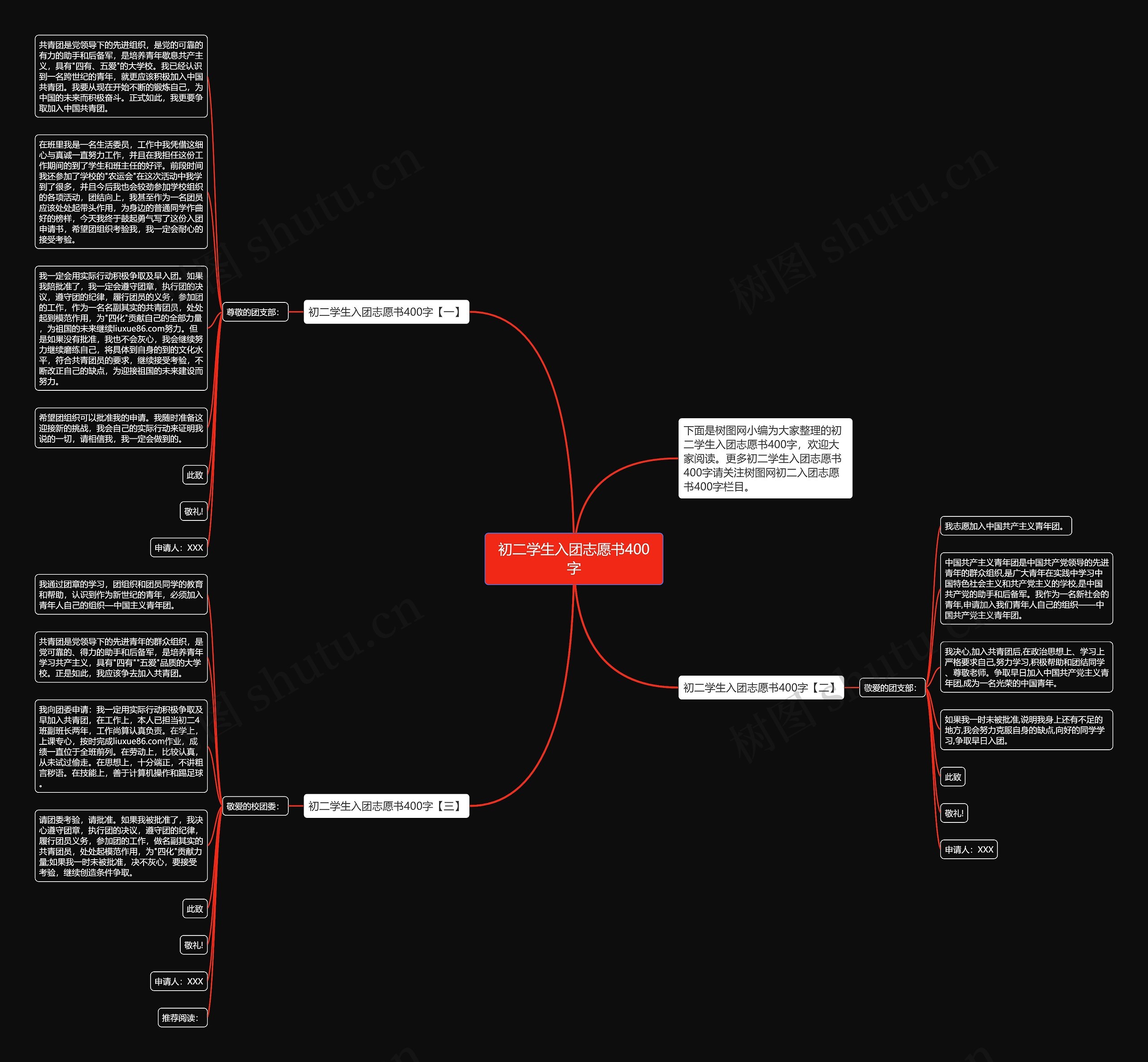 初二学生入团志愿书400字思维导图