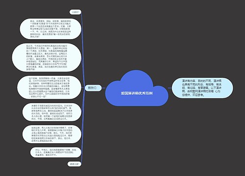 爱国演讲稿优秀范例