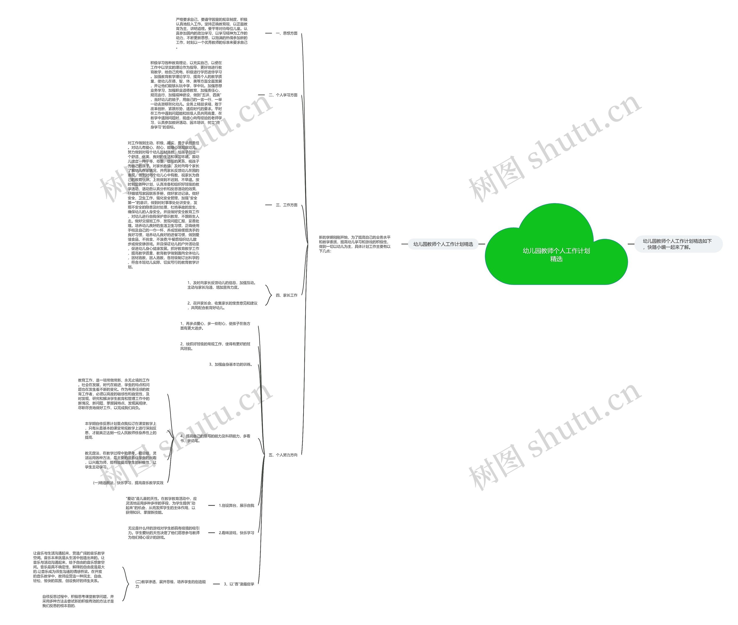 幼儿园教师个人工作计划精选思维导图