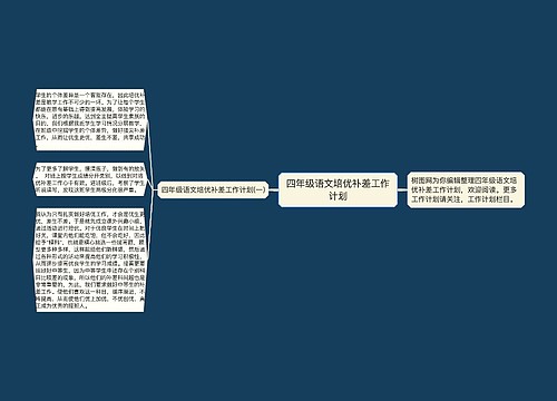 四年级语文培优补差工作计划