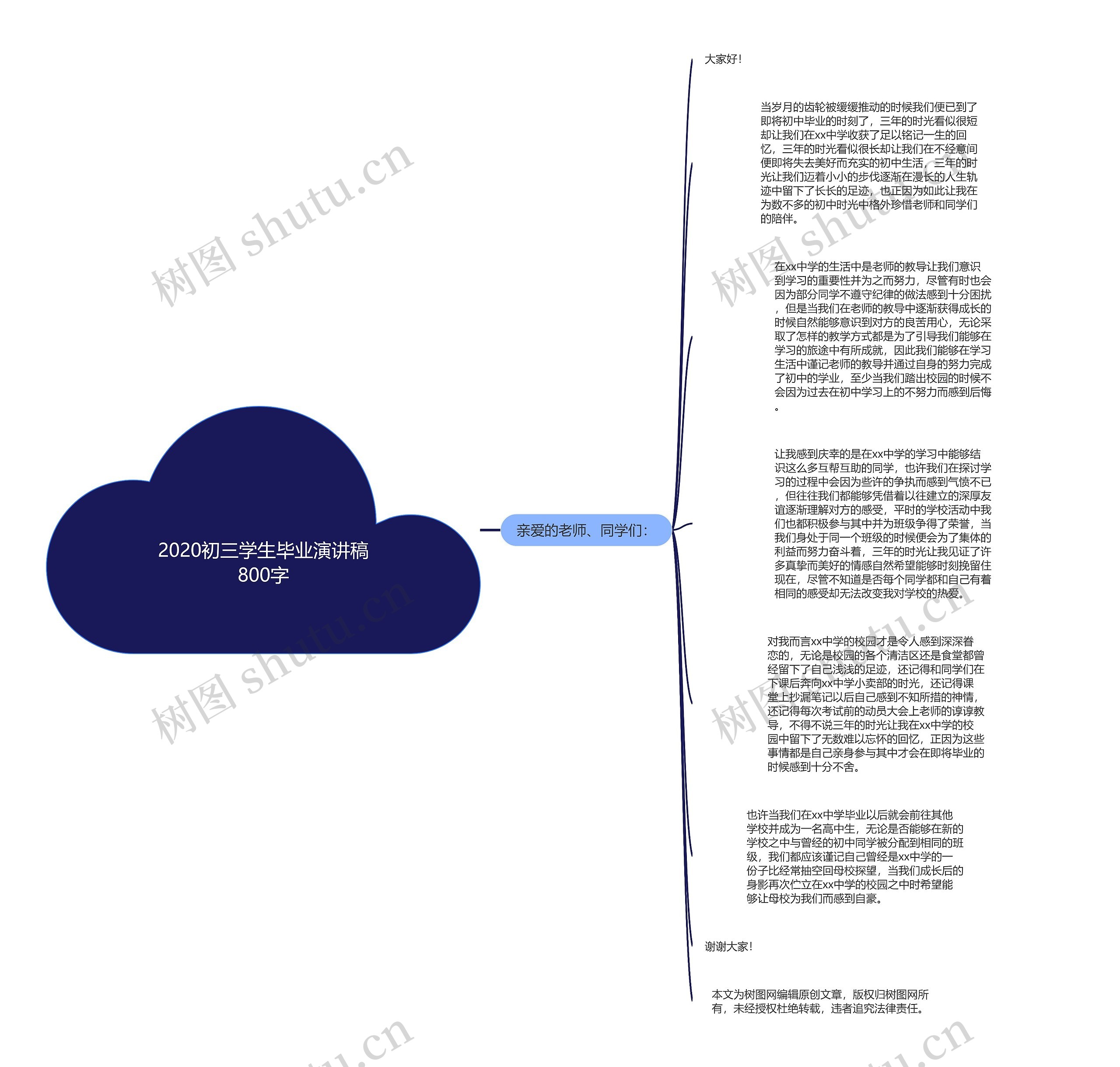 2020初三学生毕业演讲稿800字