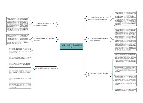 党委中心个人工作计划模板