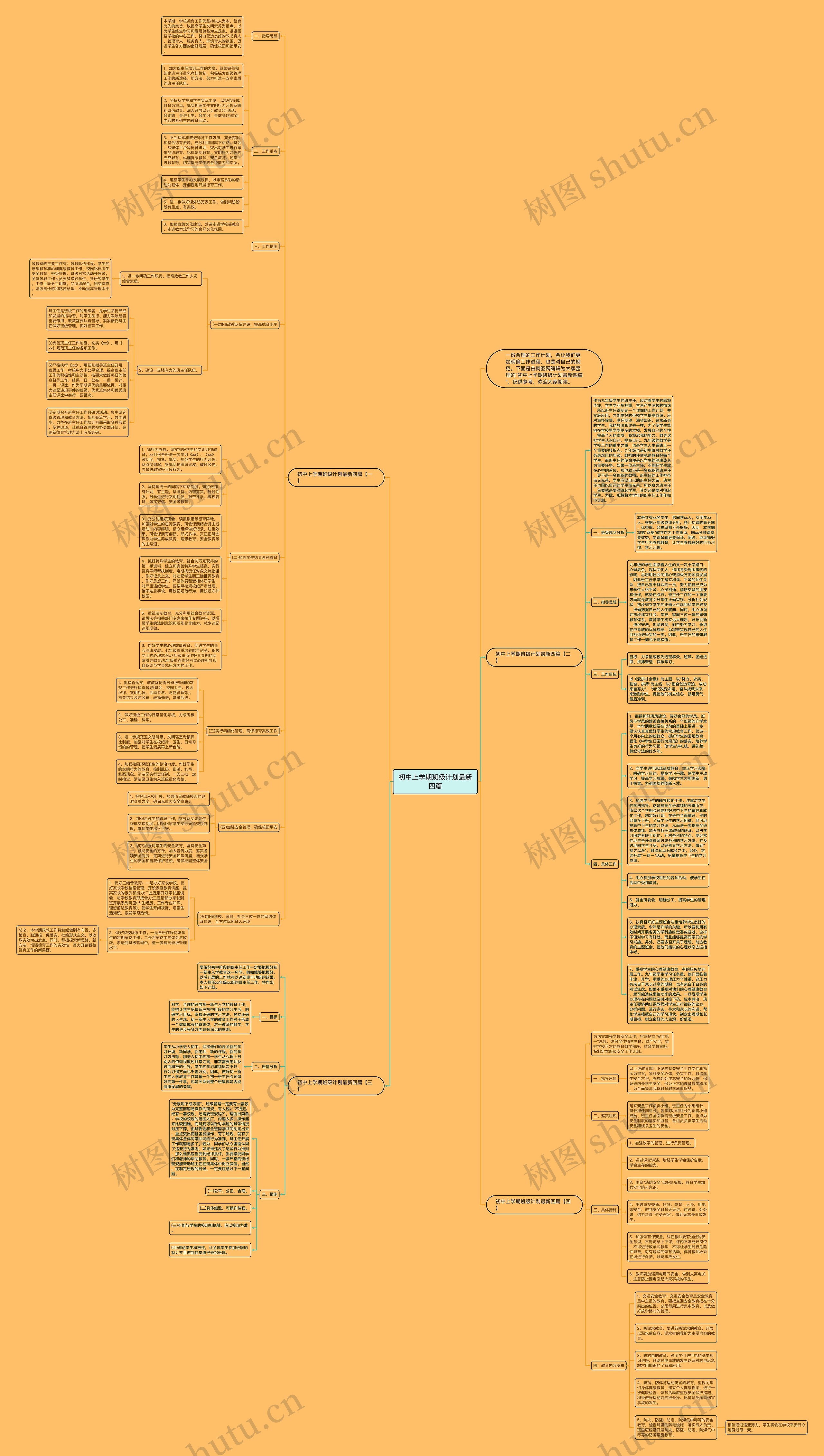 初中上学期班级计划最新四篇思维导图