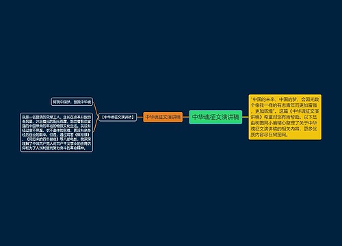 中华魂征文演讲稿