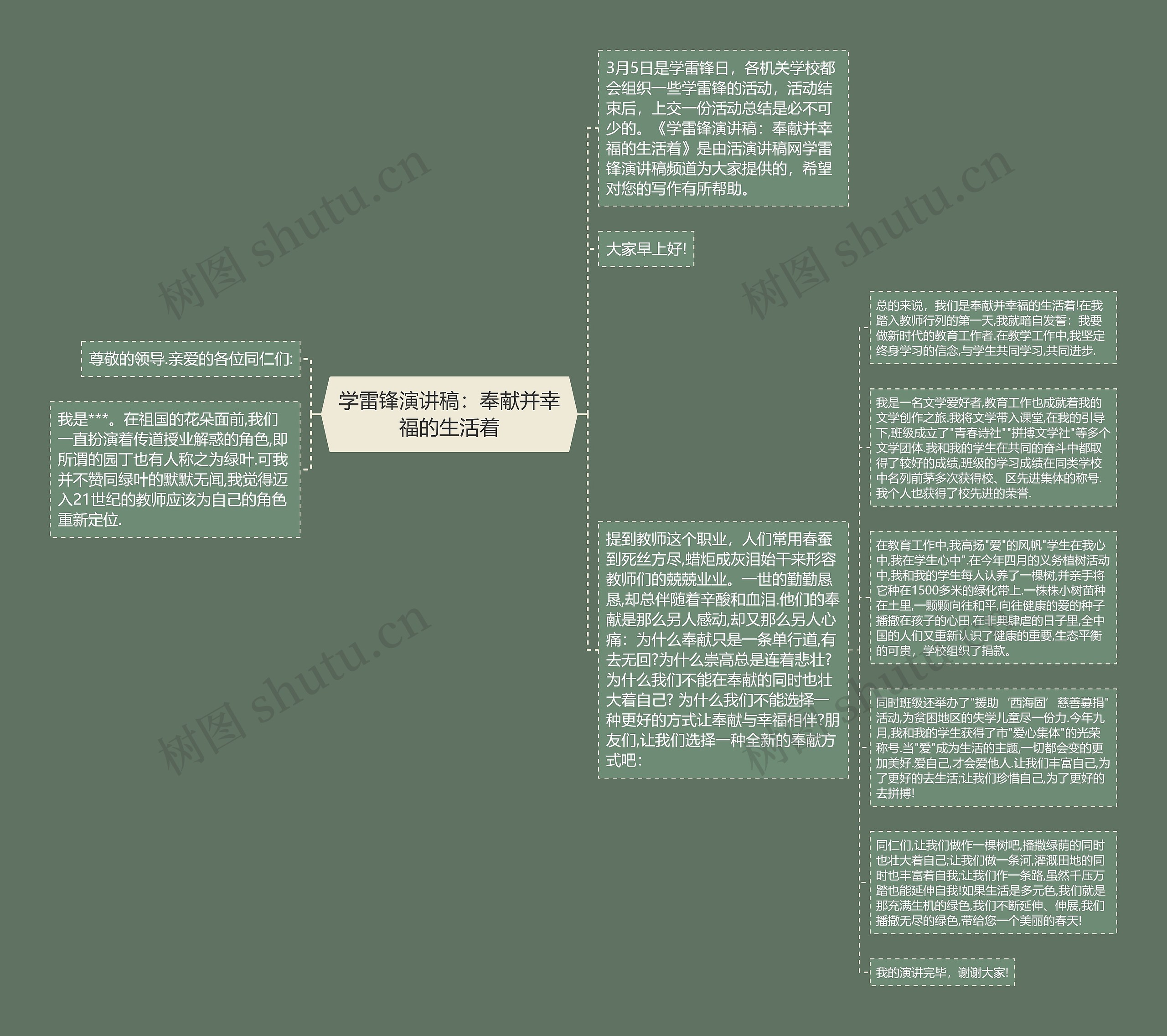 学雷锋演讲稿：奉献并幸福的生活着