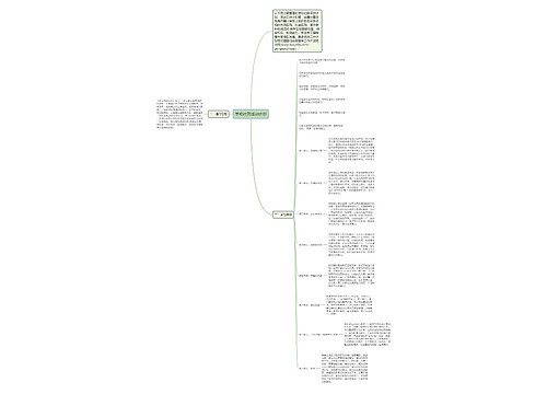 学校社团活动计划