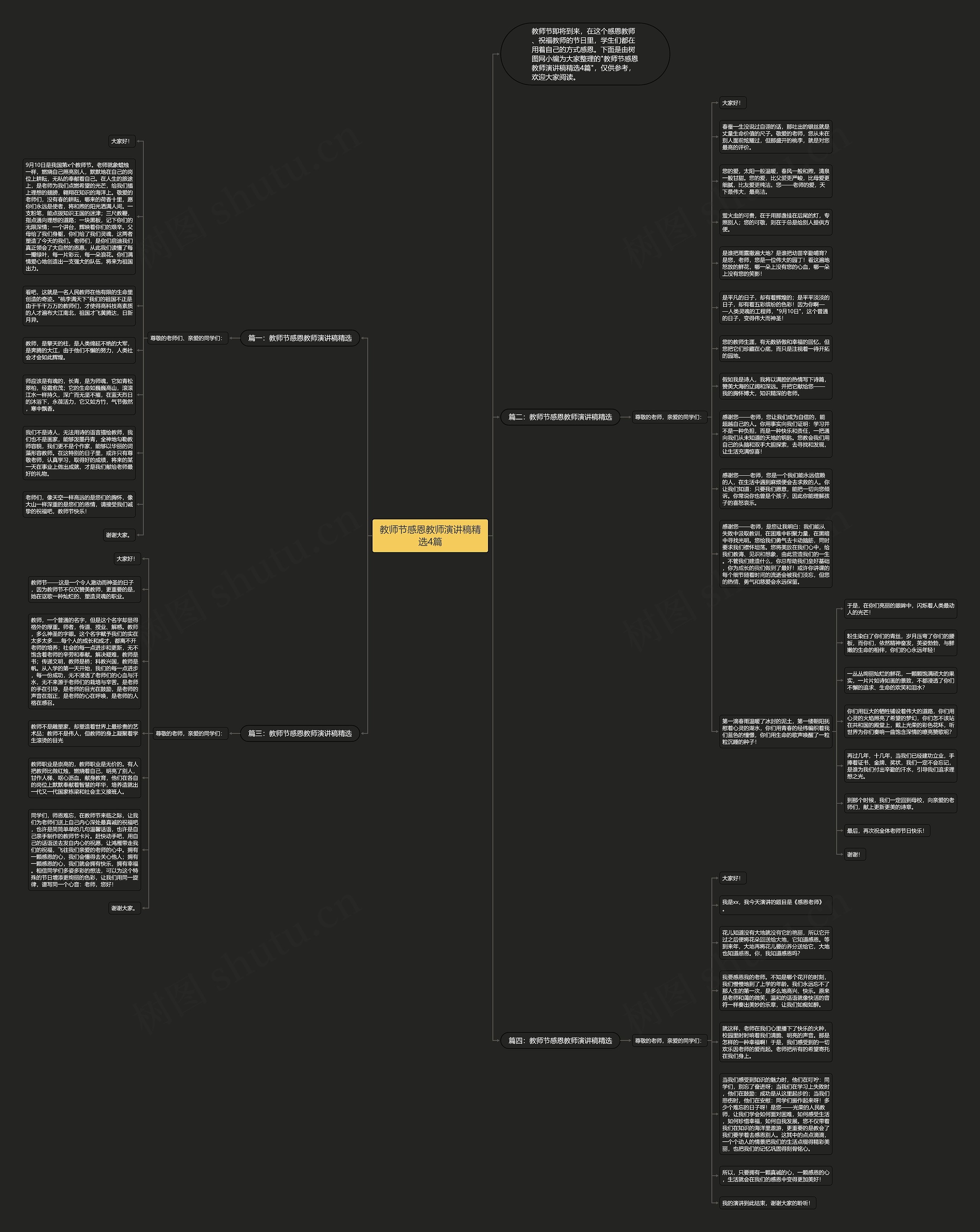 教师节感恩教师演讲稿精选4篇思维导图
