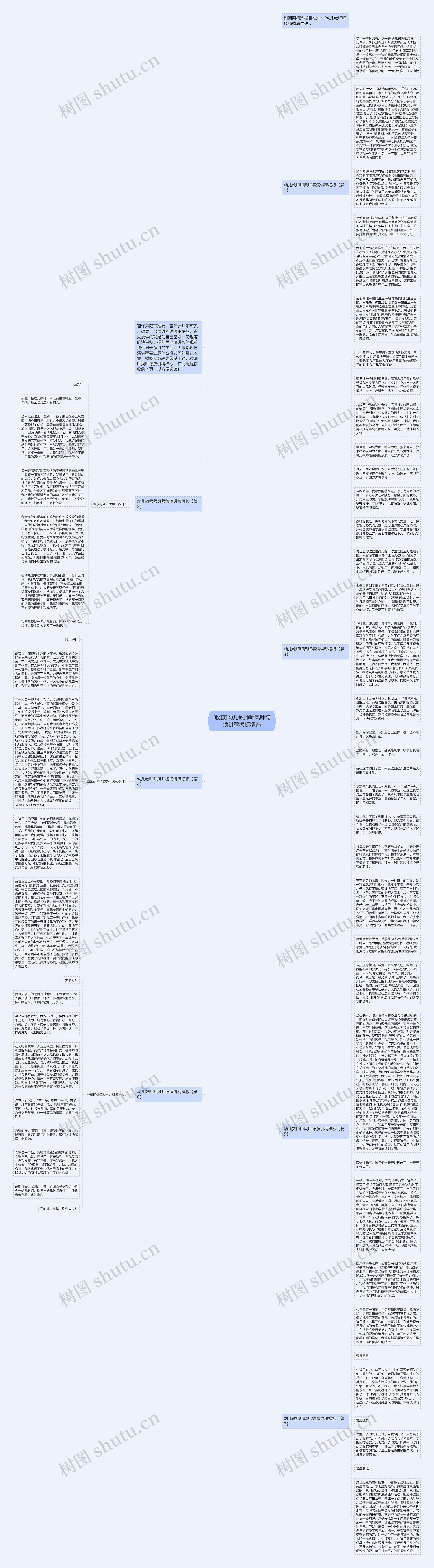 [收藏]幼儿教师师风师德演讲稿精选思维导图