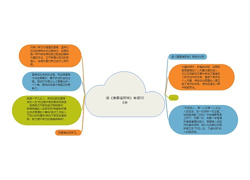 读《像雷锋那样》有感500字