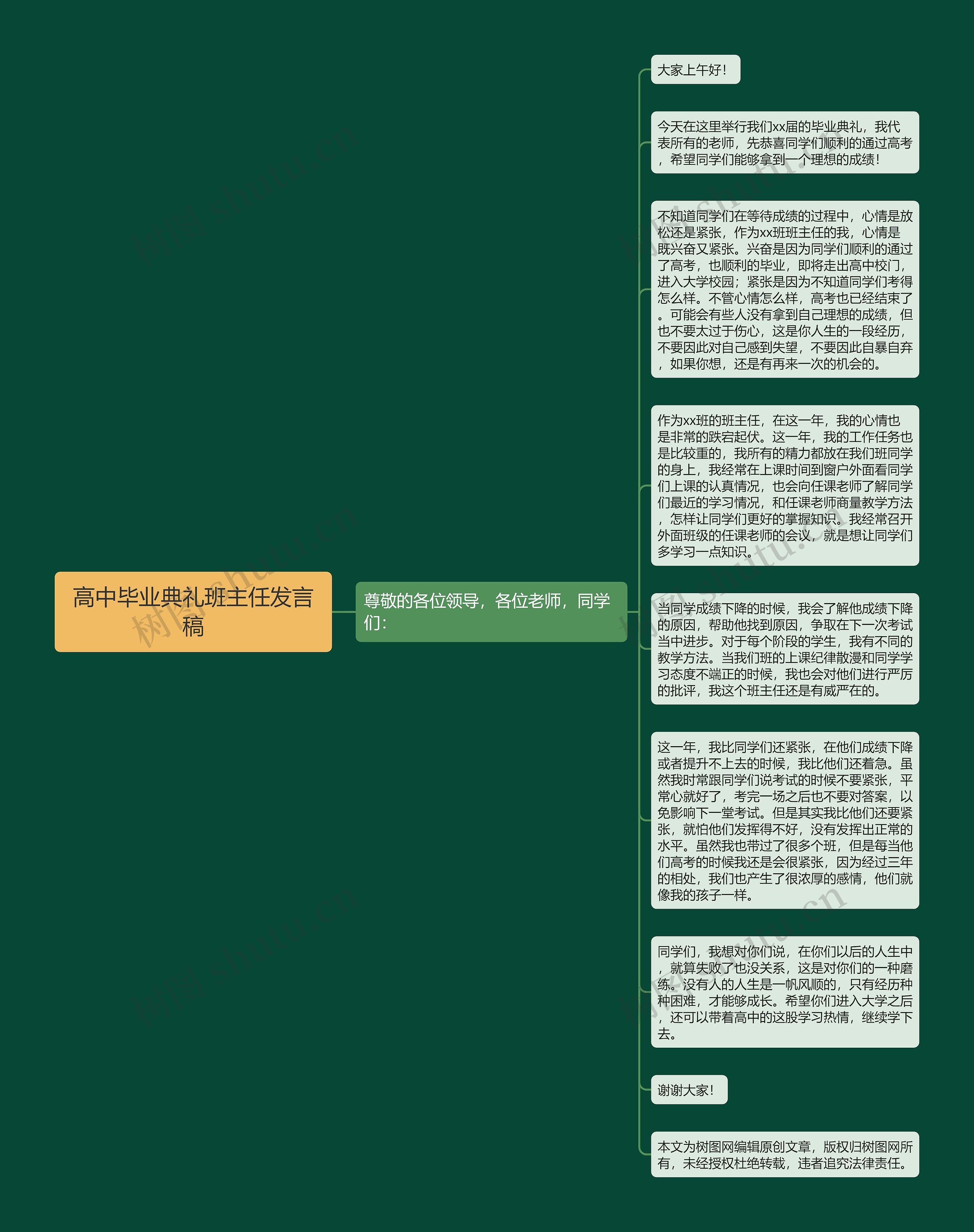 高中毕业典礼班主任发言稿