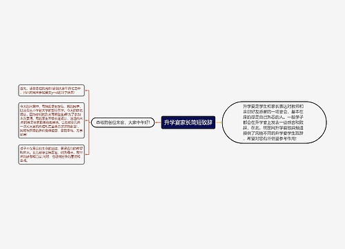 升学宴家长简短致辞