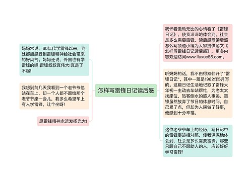 怎样写雷锋日记读后感