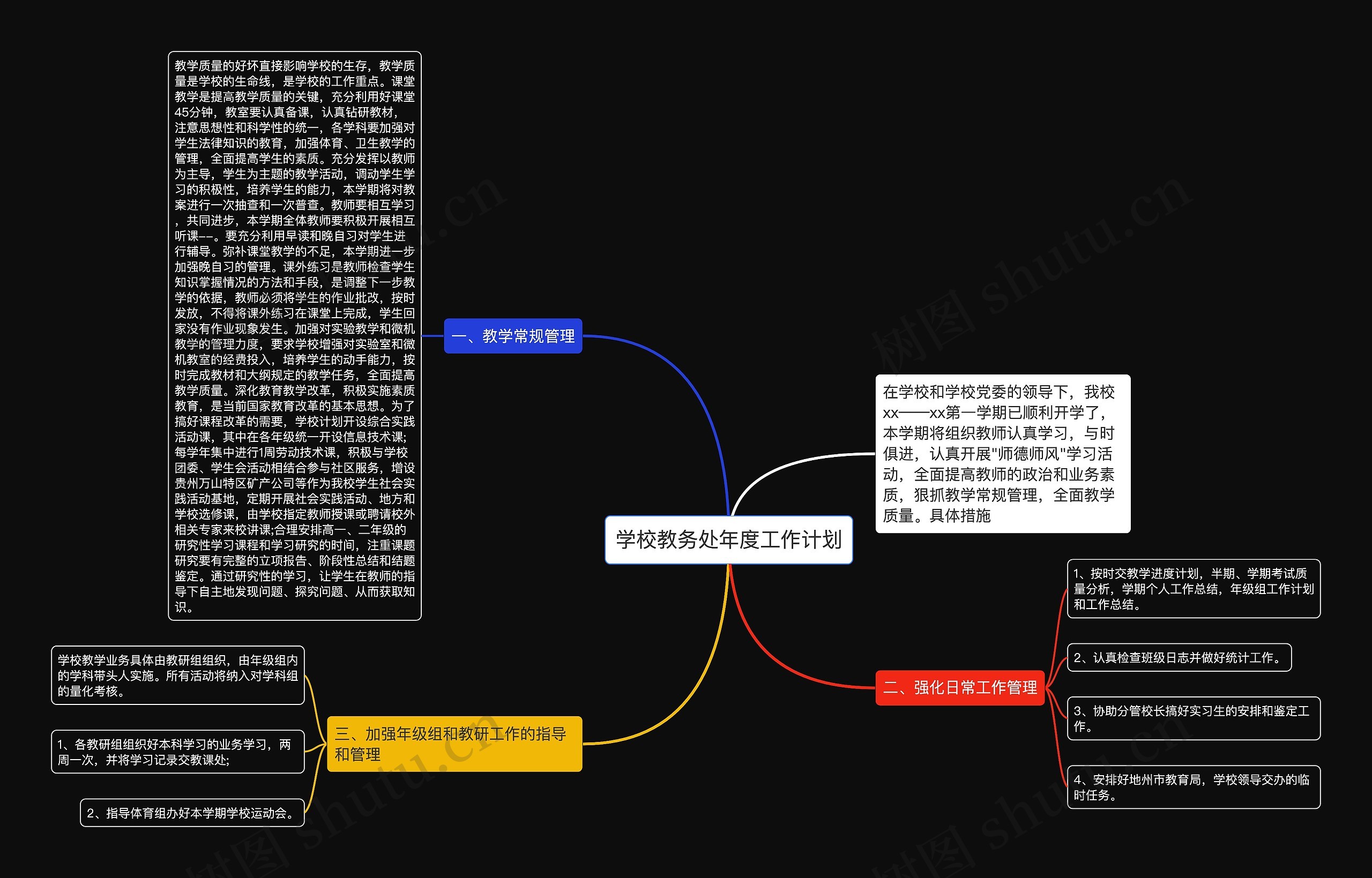 学校教务处年度工作计划