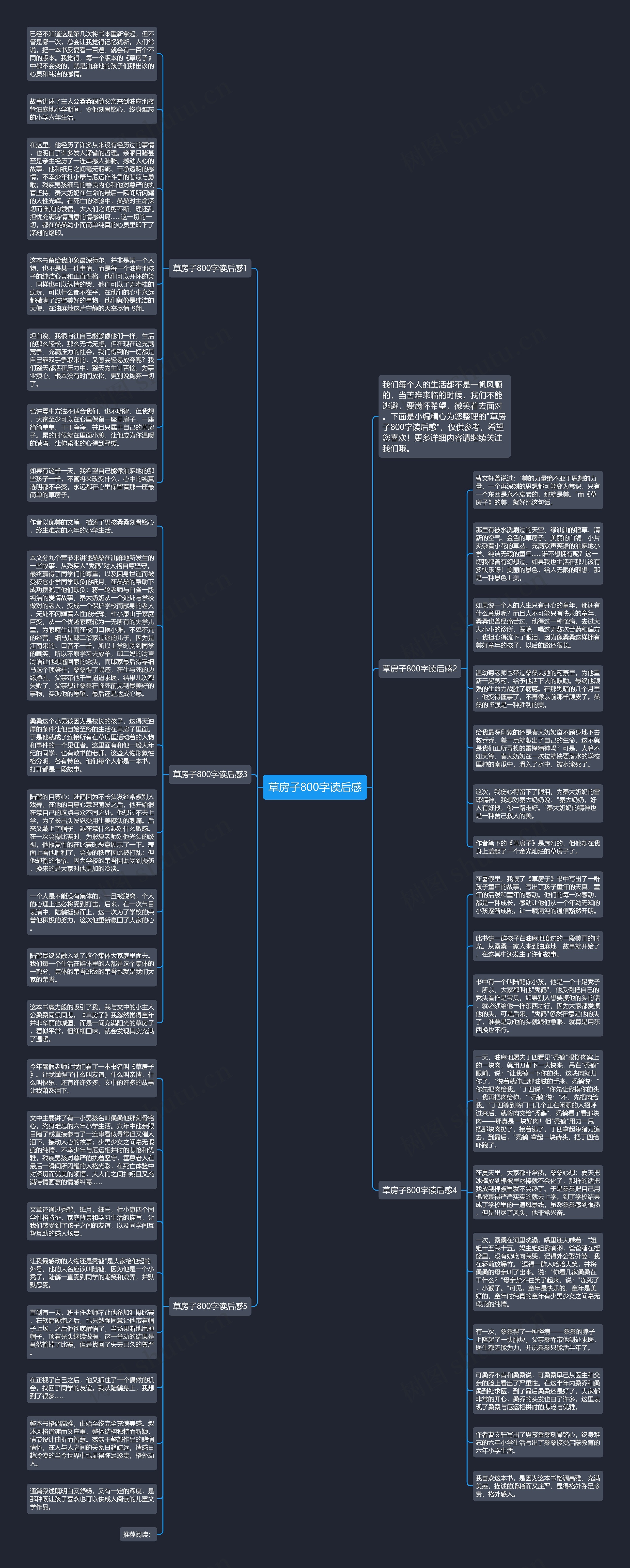 草房子800字读后感思维导图